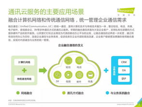2018年中國通訊云服務行業(yè)研究報告 社會經(jīng)濟咨詢服務視角